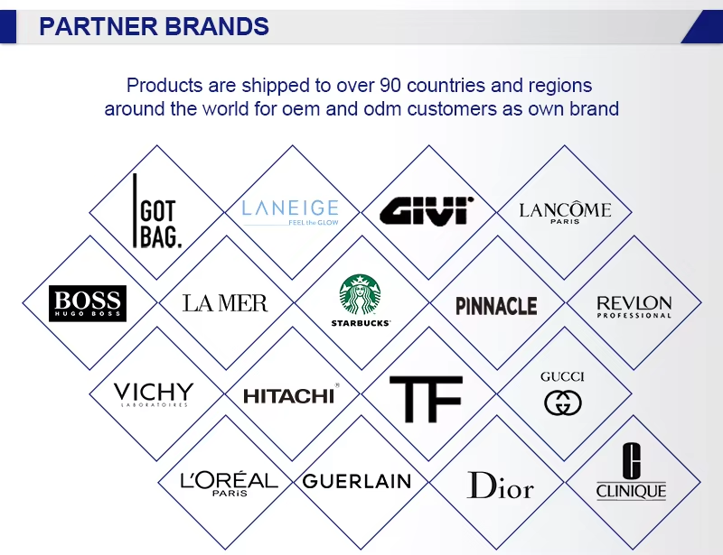Selected partner brand references supplied by DryCross